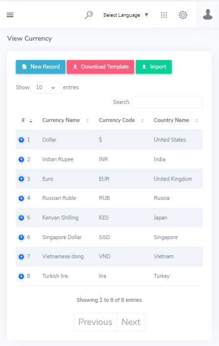 View Currency